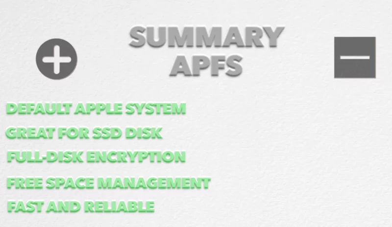 What is APFS